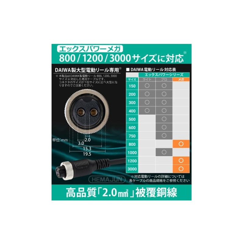 Shimano Daiwa Electric Reel Power Cord Cable (Daiwa 2 Holes,