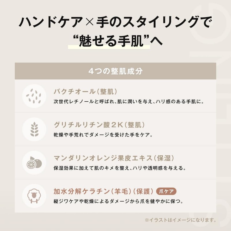 LIPPS Hand Styling Cream 1.8 oz (50 g), Floral Woody