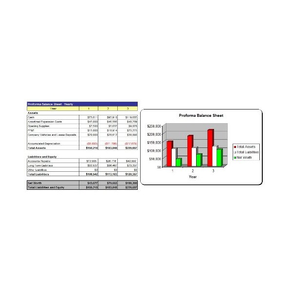 How to Start a Countertop Installation Service Plus Business Plan