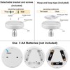 LUXSWAY Battery Operated LED Spotlights Indoor,Accent Lights with Dimmable,12 Color