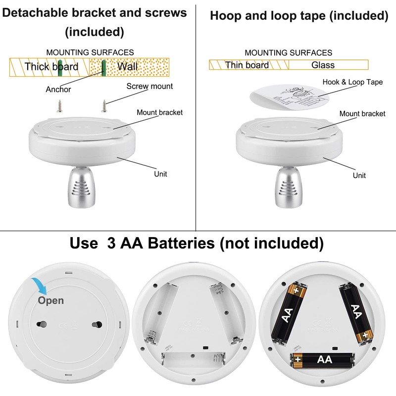 LUXSWAY Battery Operated LED Spotlights Indoor,Accent Lights with Dimmable,12 Color