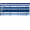 Blue Print ADG01616 IGNITION WIRE KIT 1 PIECE