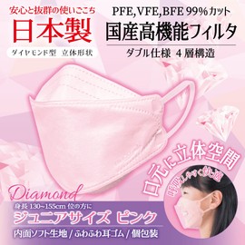 [Biho Mask, Made in Japan; Junior size perfect for elementary school children and petite people;Create a 3D space in your mouth and make it easy to breathe; Newest 3D mask that prevents friction with your skin; Pink color popular for girls and makes your