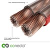 conecto Speaker Cable CCA 2 x 0.75 mm², 10.0 m,
