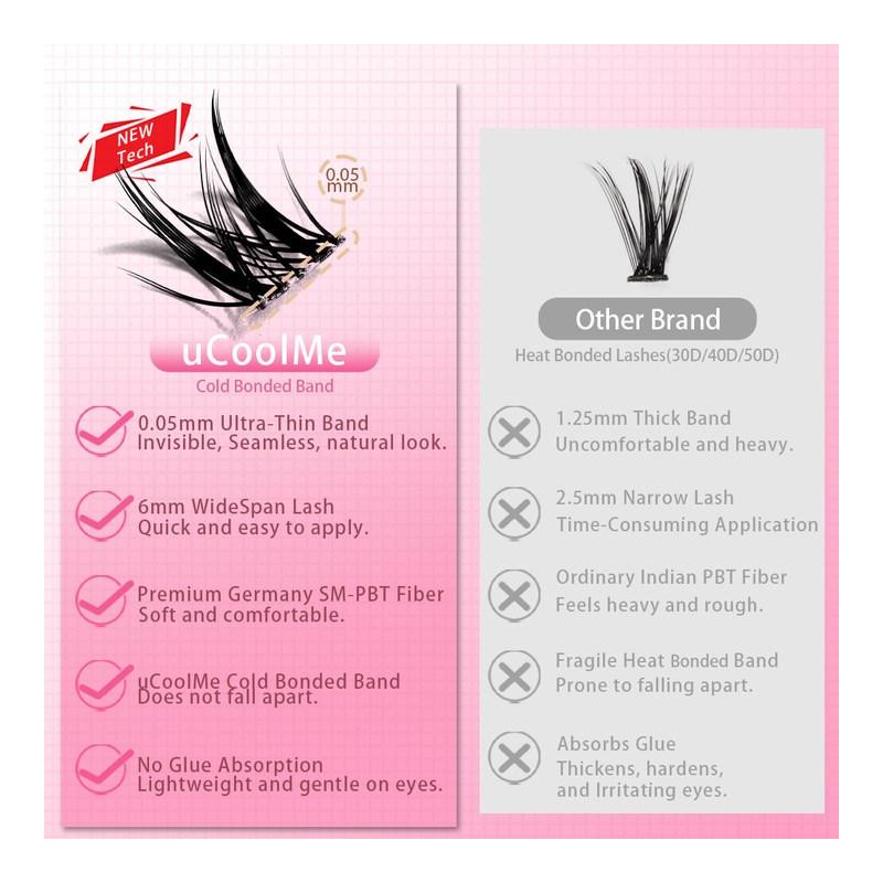uCoolMe Lashes APHRODITE Lashes kit High Quality Eyelashes for a