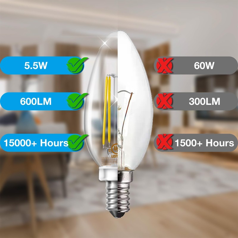 DAYBETTER Dimmable E12 Candelabra LED Light Bulbs, Chandelier Light Bulb