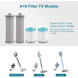 A10/A11 Replacement Filter Compatible with Tineco A10 Hero/Master A11 Hero/Master PURE ONE S11 PWRHERO11 Snap Cordless Vacuum Cleaner - 3 Pre Filters and 3 Vacuum Filters and 1 Brush