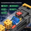 Green Box Innovations 8 Outlet Heavy Duty Long Power Receptacle