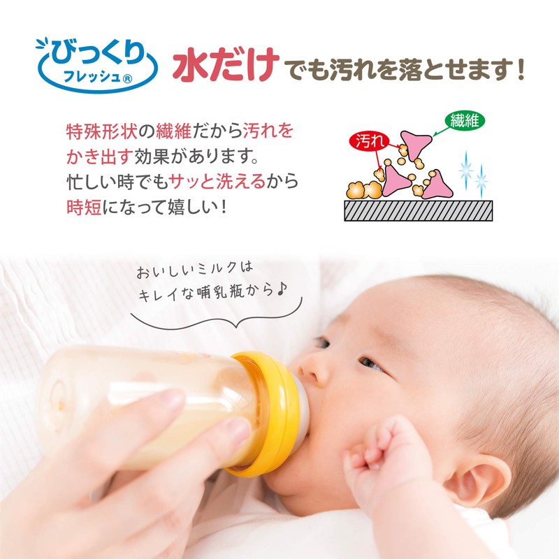 Sanko Surprise Full Full Milk Bottle Wash, Pink