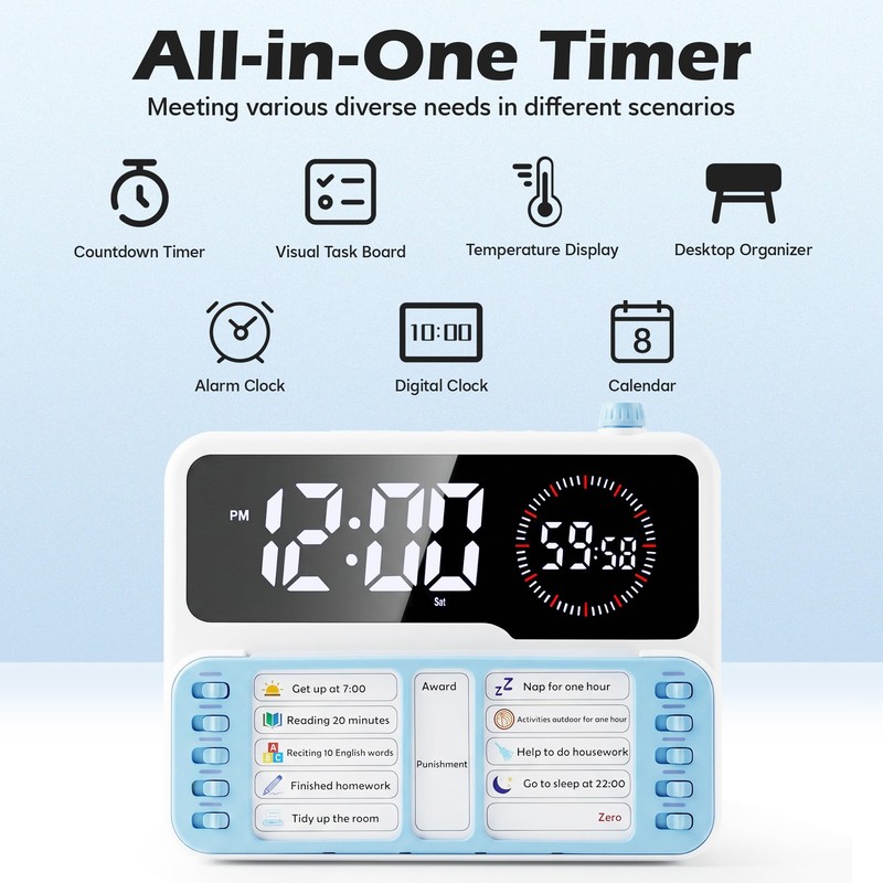Visual Timer for Kids/Adults, ADHD Tools for Kids with Visual