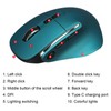 Vertical Ergonomic Mouse 2.4G Multi Function Button Rechargeable Wireless Mouse