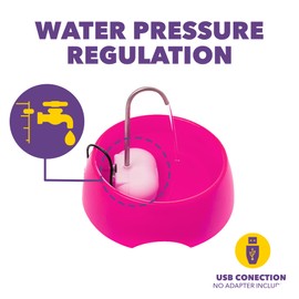 Amicus Automatic Pet Water Fountain for Cats and Dogs - Stainless Steel and BPA-Free Design - Quiet Pump, Replacement Filters Included - Cat Drinking Fountain and Dog Water Dispenser