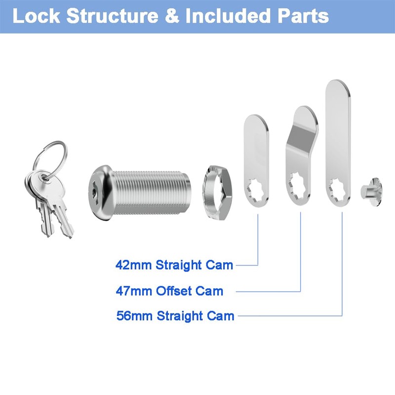 Cabinet Locks with Keys, 1-1/2" Long Cam Lock Keyed Alike,