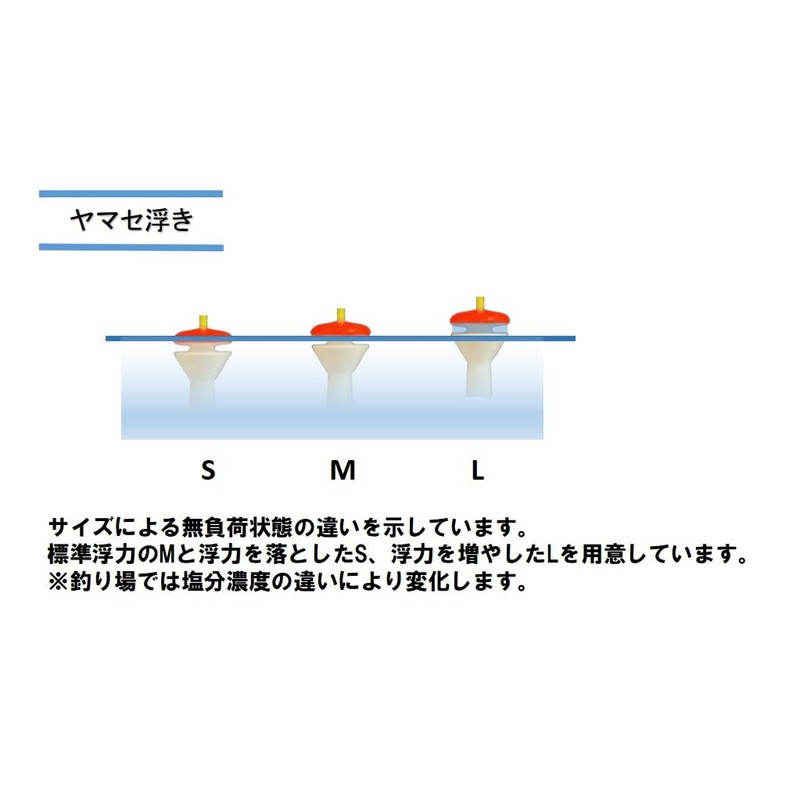 Yamase Floating Separate, For Sunny Weather (L)