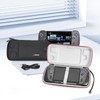 RLSOCO Hard Case for ASUS ROG Ally X Gaming Handheld