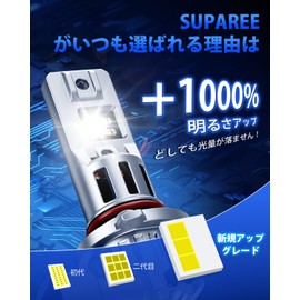 SUPAREE hb3 LED for High Beam, Compatible with Vehicle Inspection, 6500K Explosion, 30,000 lm, Hb4 LED, White, For Cars, Heat Isolation, High Light Effect LED Chip, 9-16V, Quadruple Heat Dissipation,