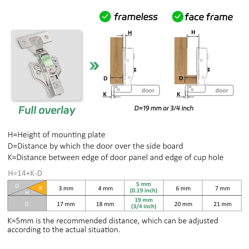 COSYCOVE 2 Pairs 4 Packs Full Overlay Soft Close Cabinet