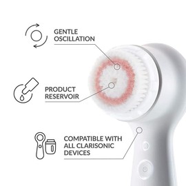 Evetree - Cabezal de cepillo para polvo de repuesto para Clarisonic MIA 2, paquete de 2