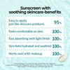 Numbuzin [Numbuzin]No.1 Clear Filter Sun Essence SPF50+ PA++++
