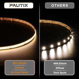 PAUTIX COB LED Strip Light 32.8ft/10m 5040LEDs Warm White 3000K,High Lumen Flexible CRI90+ LED Tape Super Bright DC24V,for Cabinet Home DIY Lighting Projects(Power Supply & Controller Not Included)