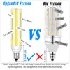 ZHENMING Updated Dimjmable E11 LED Bulb 100W 120W 150W Halogen