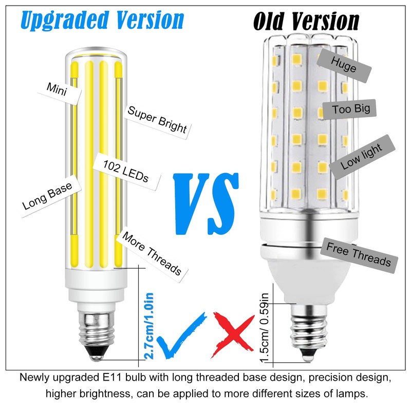 ZHENMING Updated Dimjmable E11 LED Bulb 100W 120W 150W Halogen