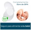 Pezoneras Protectoras Lactancia Con Estuche 2 Unidades