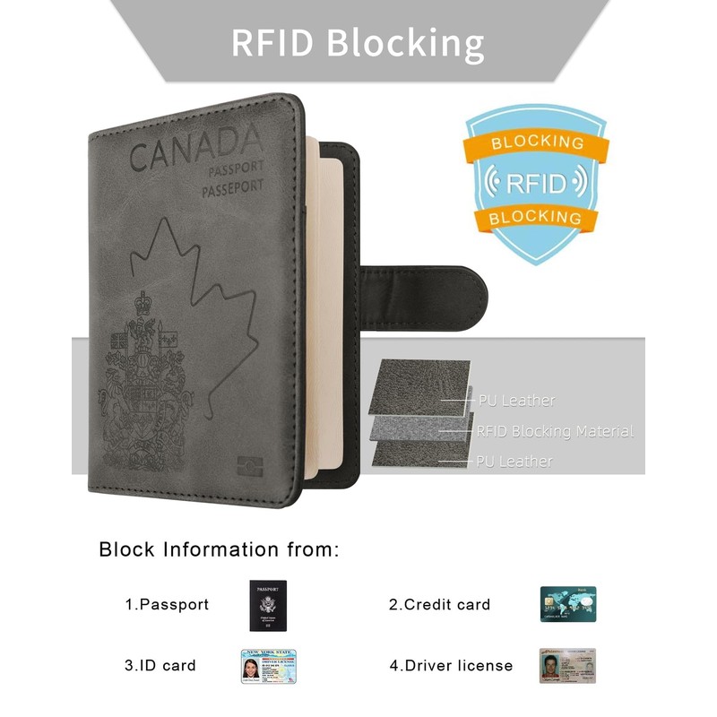 WALNEW RFID Blocking Passport Holder Travel Wallet Cover Case (N-Gray)