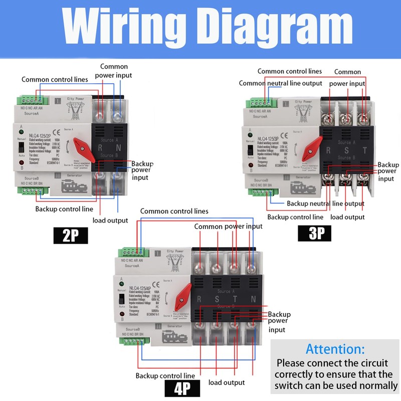 XINTAIHELE Mini ATS Automatic Transfer Switch Dual Power Changeover Switch