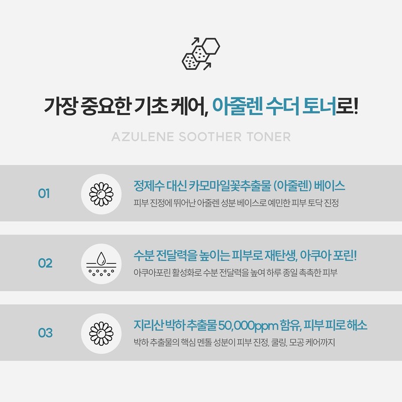 Sante Dr. Sante Azulene Soother Toner 200 ml / 닥터상떼