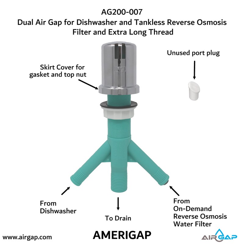 Dual Air Gap for Dishwasher and Tankless Reverse Osmosis Filter