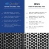 AIRDOCTOR AD2000 Genuine Filter Replacement - One Year Combo Pack