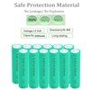 Betmaxful 1.2V Rechargable AA 2500mAh High Performance Pre-Charged Ni-MH Batteries