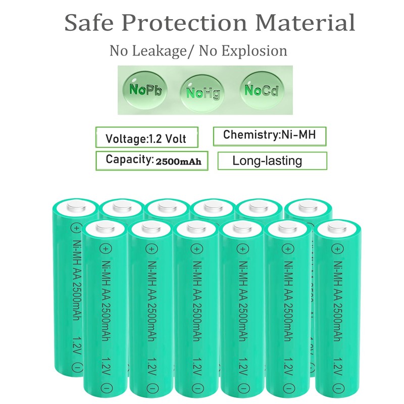 Betmaxful 1.2V Rechargable AA 2500mAh High Performance Pre-Charged Ni-MH Batteries