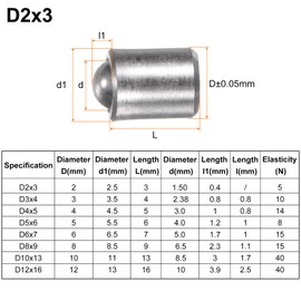 HARFINGTON 20pcs Ball Point Spring Plungers 2x3mm 304 Stainless Steel Precision Positioning Beads Ball Spring Plungers Ball Catch Latch for Door Cupboard Mechanical Devices Clamps Furniture