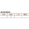 TRUSCO Professional for not included Basting 20 # # #