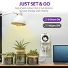 Fosmon 24 Hour Outlet Timer for Electrical Outlets, Indoor Mechanical