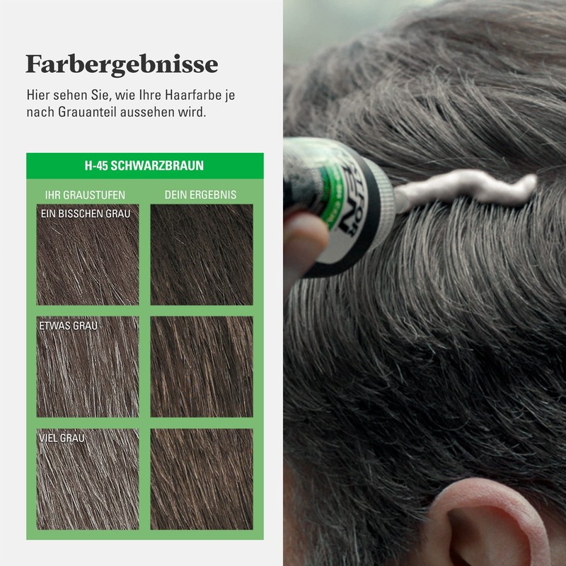 Just for Men Original Formula Schwarzbraun Haarfarbe, stellt die ursprüngliche