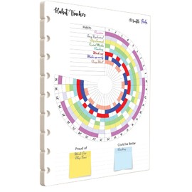 Habit Tracker Inserts for 9-Disc Planners (7 x 9.25 inches), Resolution Tracker, Monthly Habit Planner Refill, 12 Months Supply Compatible with Happy Planner ARC and TUL
