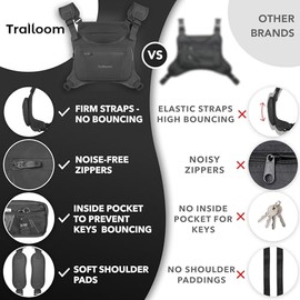 Trailoom - Paquete de pecho para correr, chaleco reflectante, repelente al agua, soporte para teléfono, bolsa de entrenamiento para corredores, ciclis