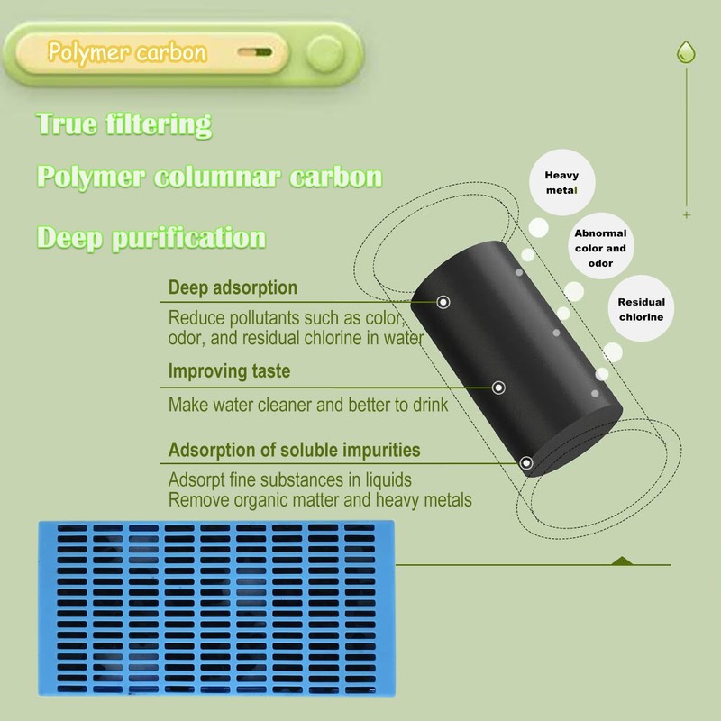 Rediboom 12 Pack Replacement Filter Cartridges Compatible with Cat and