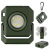 LAIMITTOS Mini Rechargeable LED Work Light, 550 Lumens Magnetic Flashlight