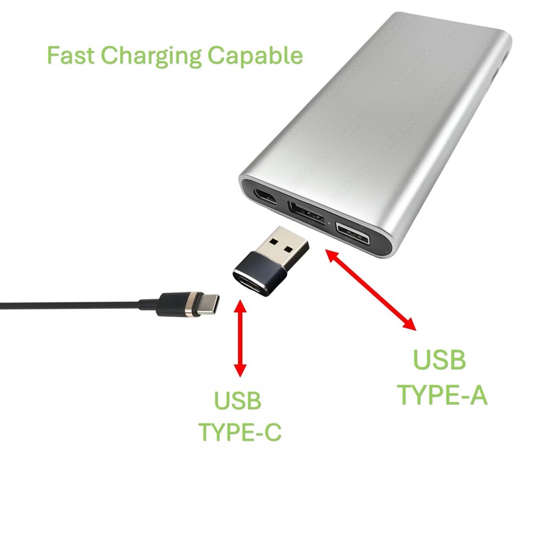 TV xStream USB to USB C Adapter Type-C Female to