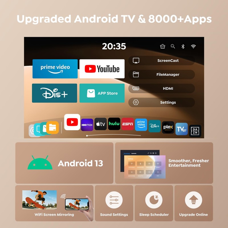 TOPTRO Mini Projector 1080P 4K Supported【Android 13 & Short Throw】