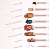Luvia Eye Brush Set, All Eye Want Brush Set, Eyeshadow