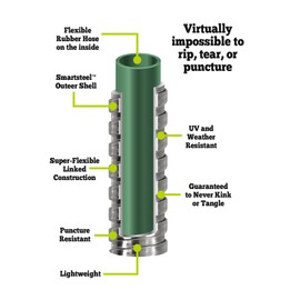 Hose Hero - Stainless Steel Garden Hose, Lightweight, Kink Free, Metal Garden Hose (25')