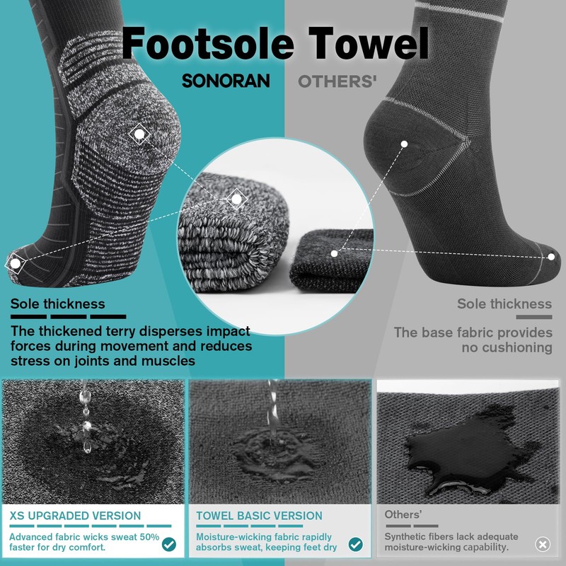 Compression Socks for Men & Women (2/4/6 Pairs) 20-30 mmHg