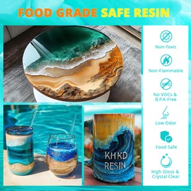 Epoxy Resin Kit - 64 OZ Fast Cure Epoxy Resin, KHKD RESIN Quick Dry Resina Epoxica Upgrade 4 Hours Unmould, Clear High Gloss Resin, Odorless Art Resin for Painting, Craft, Coasters, Coating, Jewelry