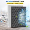 Fealixgener 5510 5520 Replacement Filter Q Compatible with Winix 5510