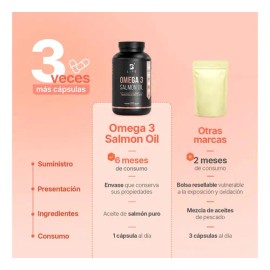 Omega 3 Aceite de Salmón (epa - Dha) 180 Cápsulas B Life